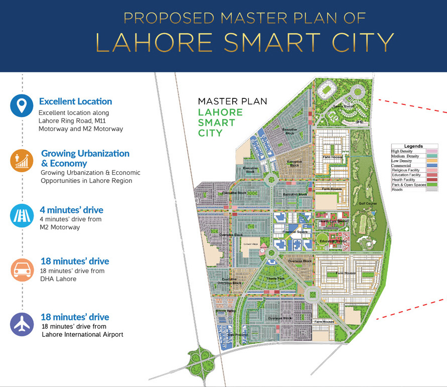 Lahore Smart City Payment Plan – Location Map – Details